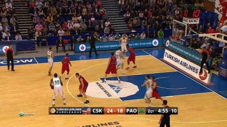 守独立指标 守独立指标